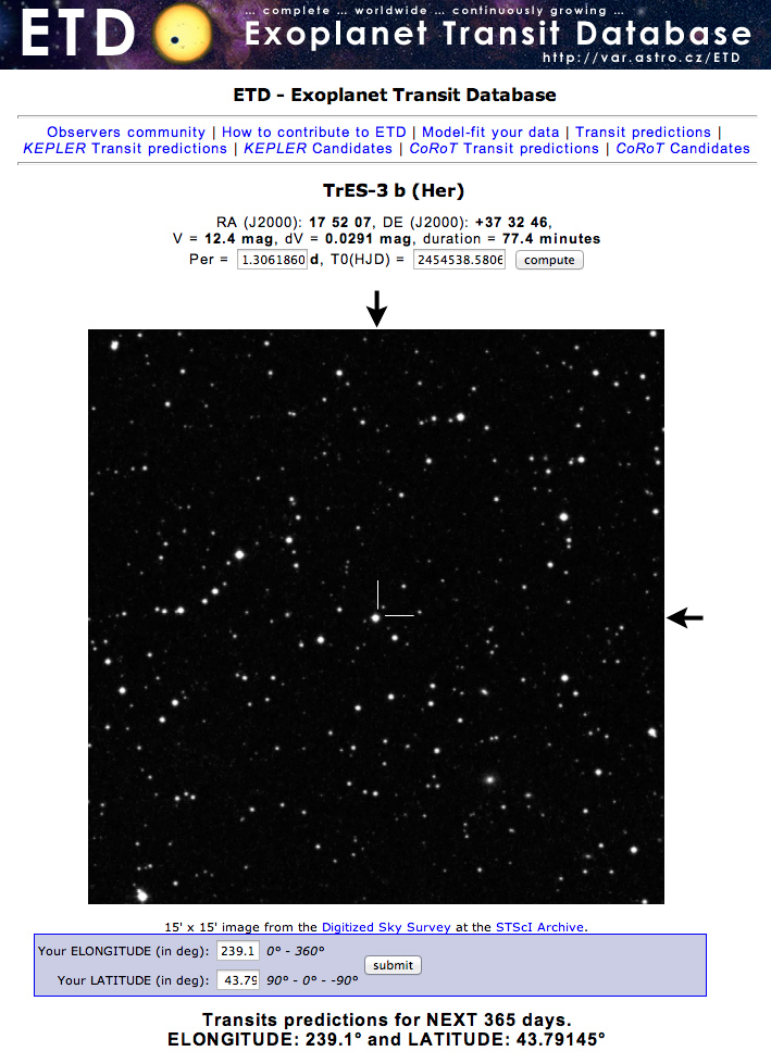 TrES-3 b Chart