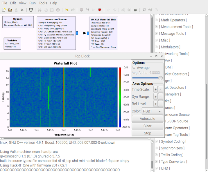 SDR first project: initial setup, node-hackrf, GNU Radio on Linux, OS X,  RPi 3 w/ FM tuner, by R. X. Seger